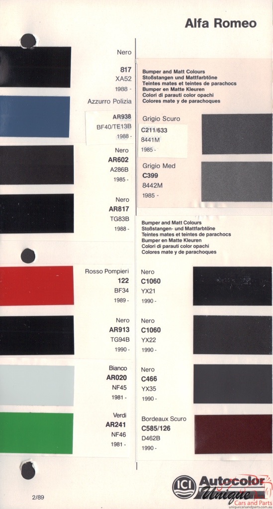 1981-94 Alfa-Romeo Autocolor Paint Charts